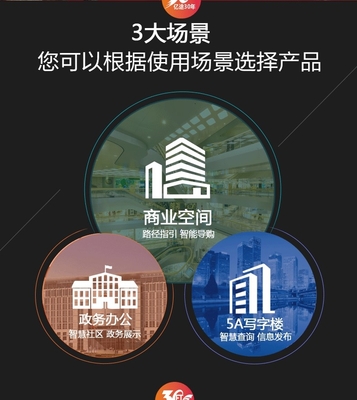 智能觸控導視系統 開啟商場導購新體驗